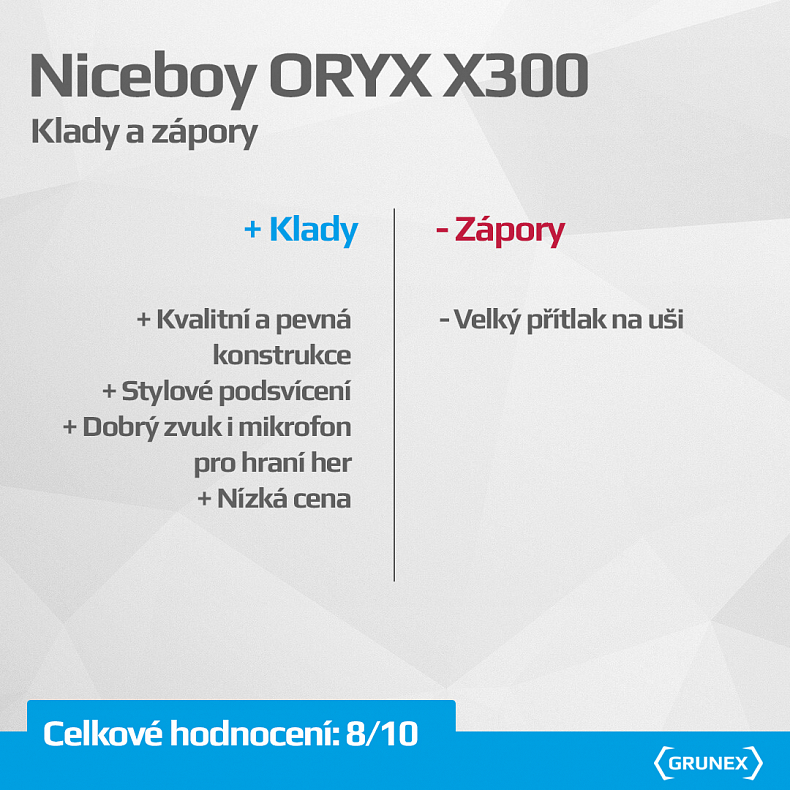 Recenze: Sluchátka Niceboy ORYX X300 - příjemné překvapení za férovou cenu