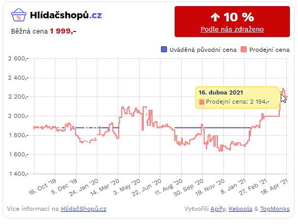 Jak na sestavení PC v roce 2021? Pozor na ceny a nedostupnost grafik