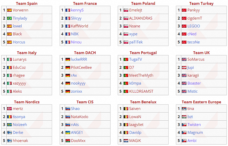 Změníme hraním svět? Charitativní turnaj BLAST Spike Nations hlásí návrat.