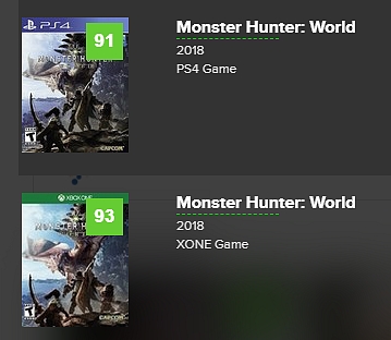 Velké úspěchy Monster Hunter: World po pouhých 3 týdnech