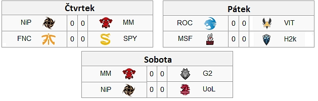 EU LCS Summer 2017 - 4. týden