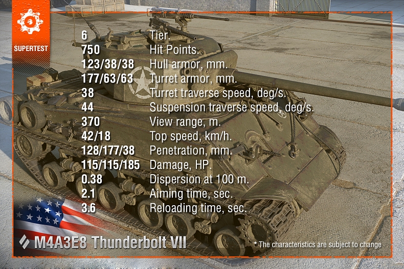 Supertest: M4A3E8 Thunderbolt VII