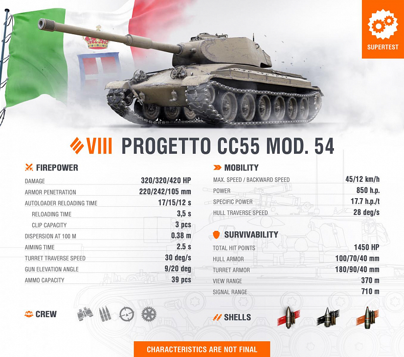 [WoT] Dnes na Supertestu: Carro P.88 a Progetto 54