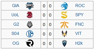 EU LCS Summer 2016 - Shrnutí 8. týdne