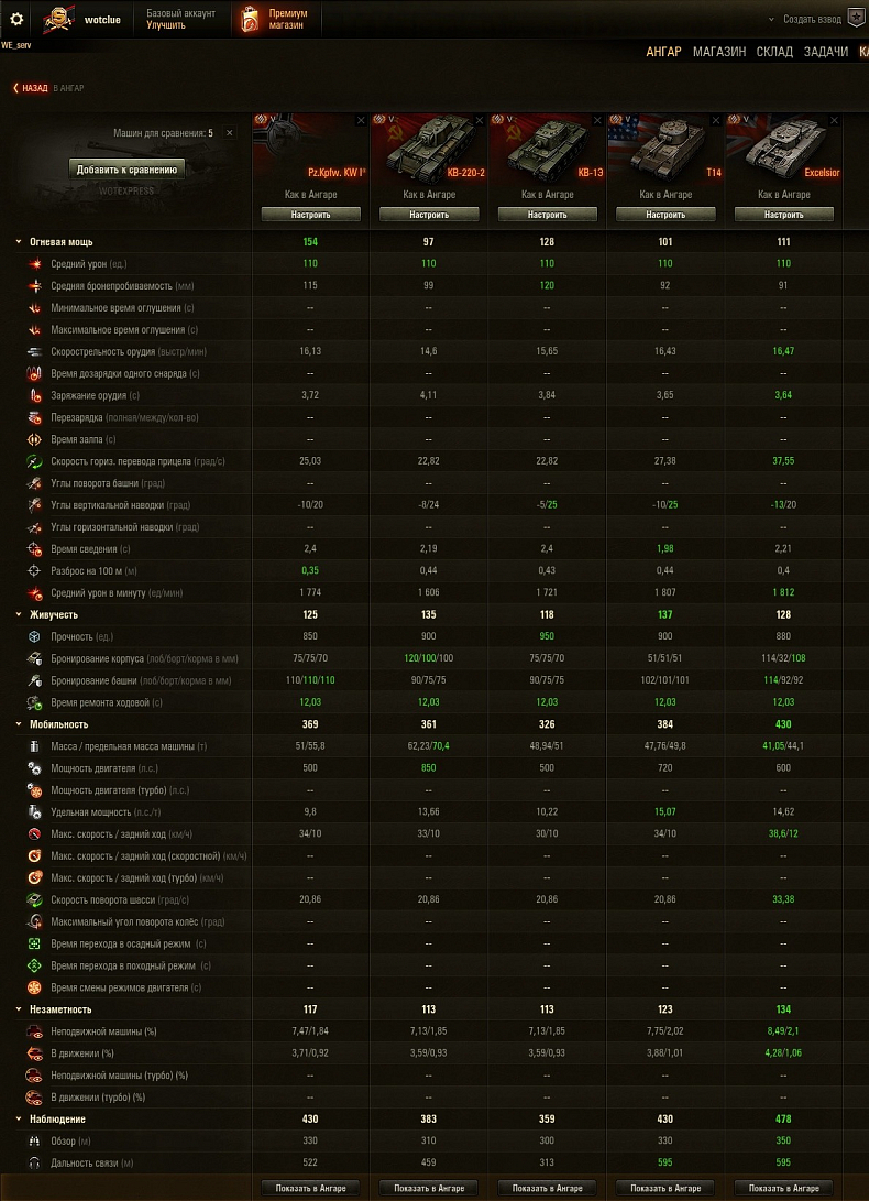 [WoT] Pz.Kpfw.KW I(r) mit 7,5 cm KwK 40 L/48