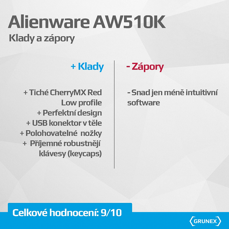 Recenze: Alienware AW510K - tichá mechanická herní klávesnice