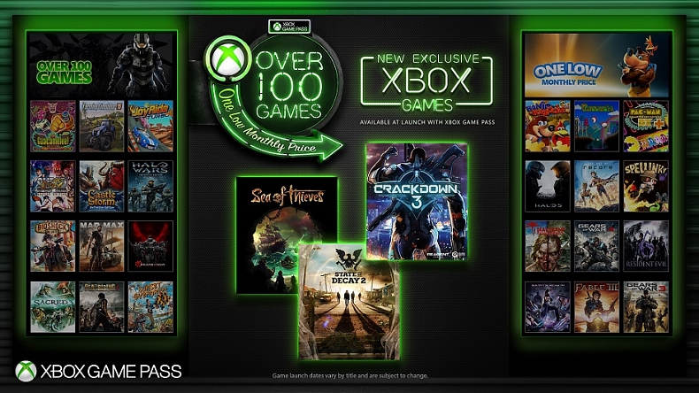 Xbox Game Pass bude zahrnovat veškeré exkluzivity pro Xbox One