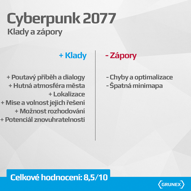 Recenze: Cyberpunk 2077 - na hraně skvělého zážitku