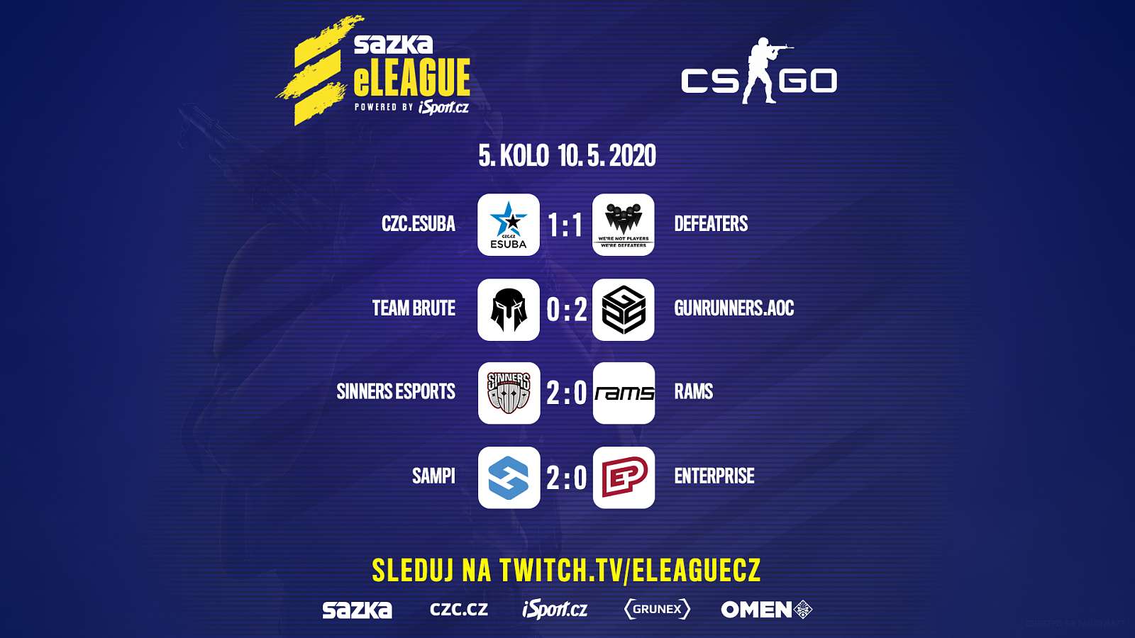 Sazka eLEAGUE: Brute odchází s prázdnou, eSuba remizuje