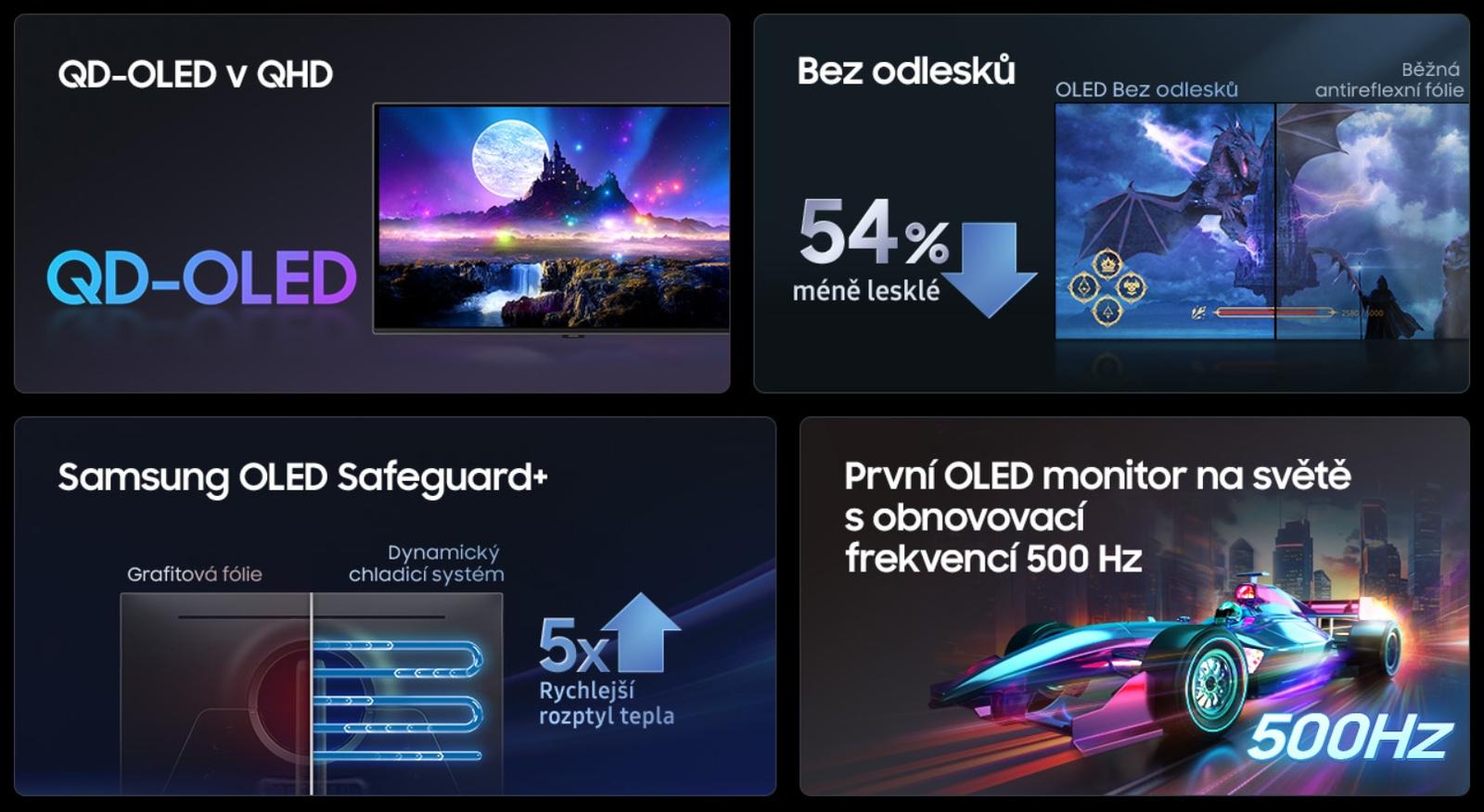 Tipy na vánoční dárky pro všechny hráče