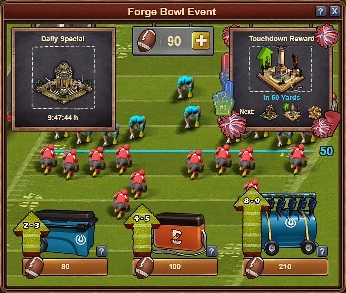 [FoE] Forge Bowl Event, seznam úkolů