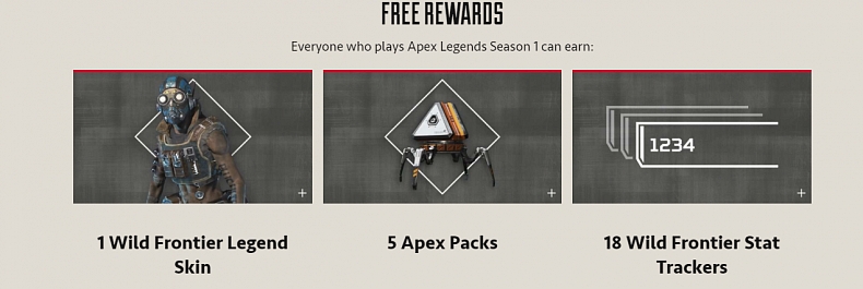 [Apex] Battlepass je konečně zde