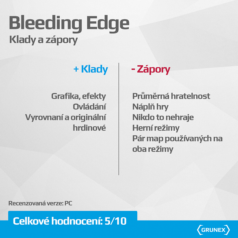 [Recenze] Bleeding Edge - Když nechcete vybočit z davu, ale zapadnout.