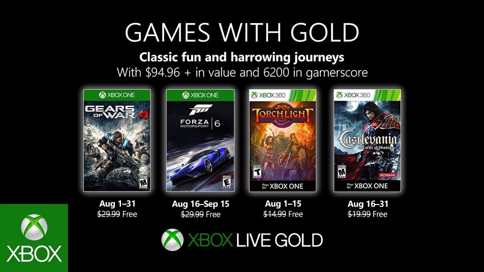 Forza 6 a Gears of War 4 zdarma k Xbox Live Gold v srpnu