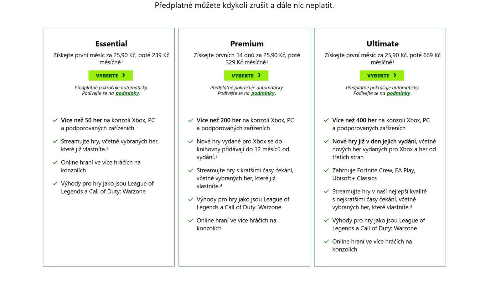 Game Pass za hubičku: všechny varianty nyní vyjdou jen na 26 korun