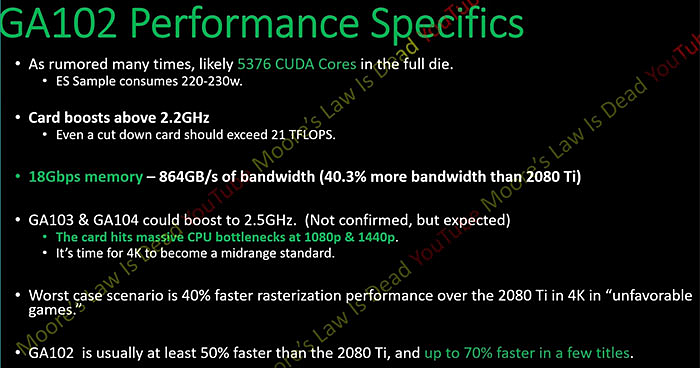 Unikají specifikace nových grafických karet  řady Nvidia RTX 3000