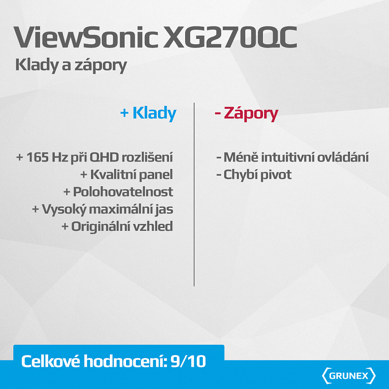 Recenze: Herní monitor ViewSonic XG270QC – HDR za skvělou cenu