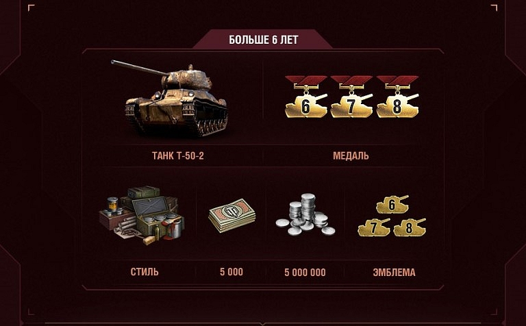 [WoT] Jak budou vypadat odměny k desátému výtočí World of Tanks?