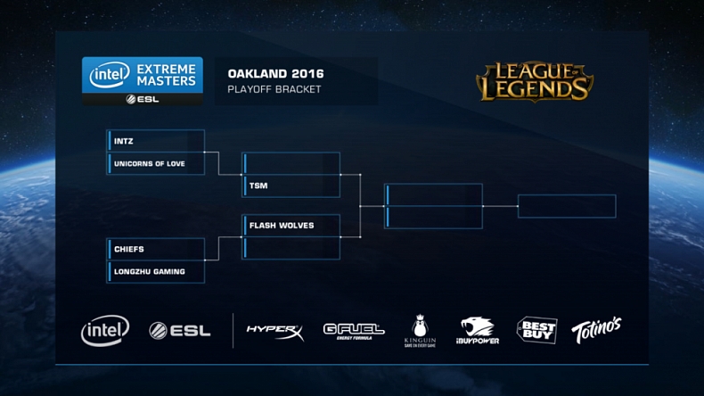 [LoL] IEM Oakland