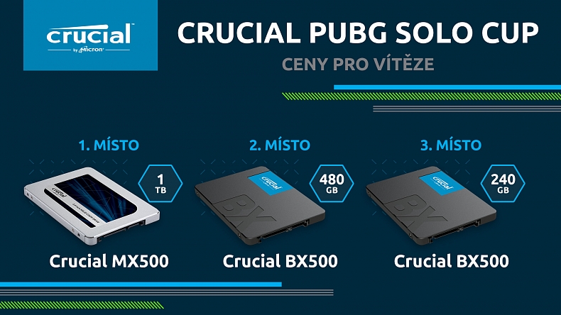 Výsledky Crucial PUBG Solo Cupu