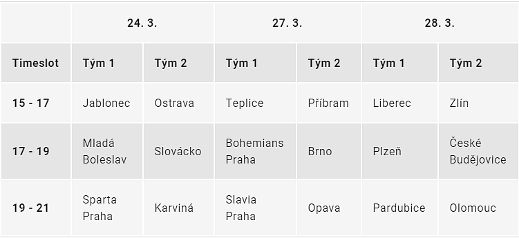 Semifinále e:LIGY startuje už ve středu!