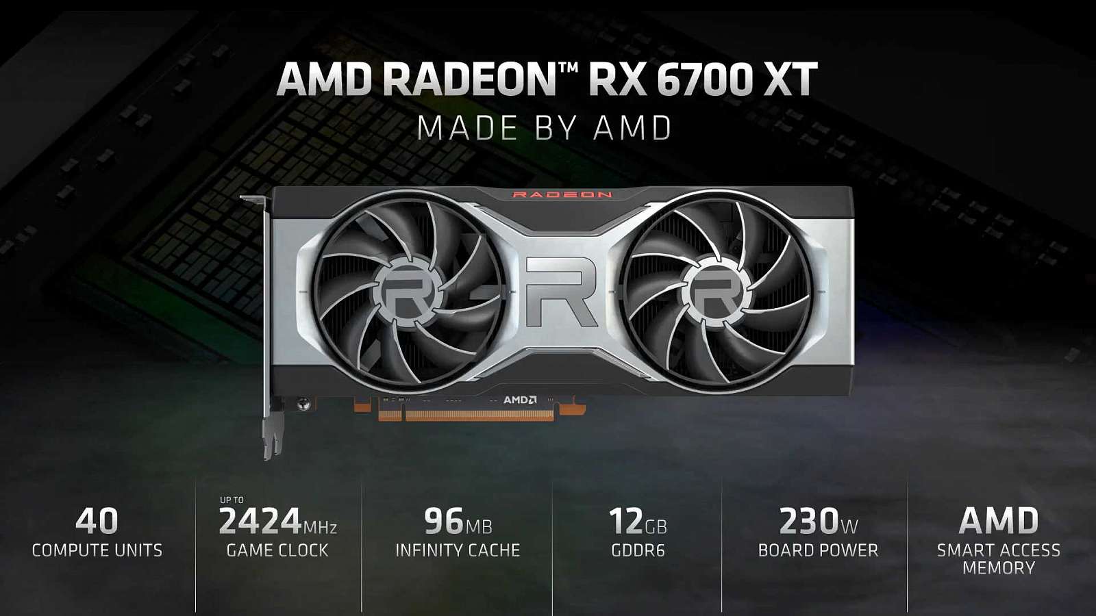 Grafická karta Radeon RX 6700 XT představena, zlomí kletbu nedostupnosti grafik?