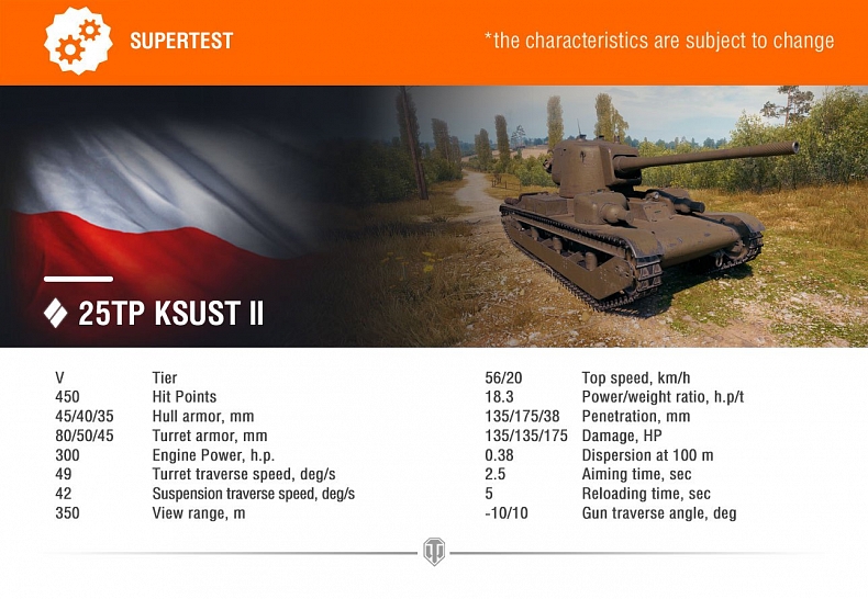 [WoT] Na supertestu je polský tank 25TP Ksust II