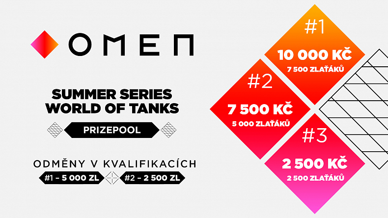 Známe finalisty OMEN Summer Series 2020 ve World of Tanks