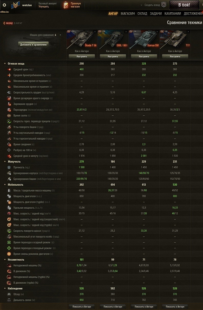 [WoT] Supertest: kompletní vlastnosti tanku Škoda T 56