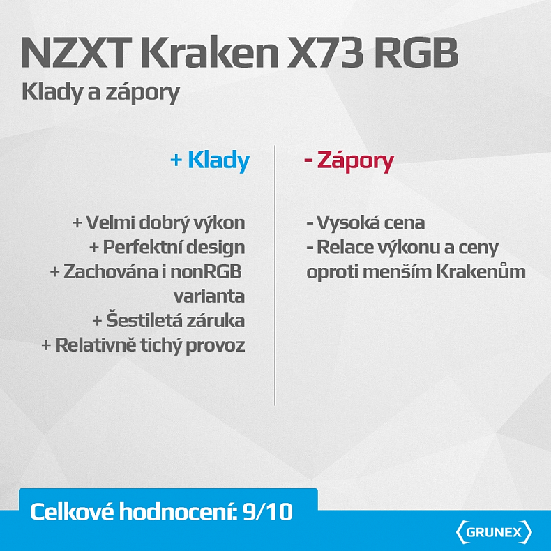 Recenze: NZXT Kraken X73 RGB - 360mm vodní chlazení tentokrát s podsvícením
