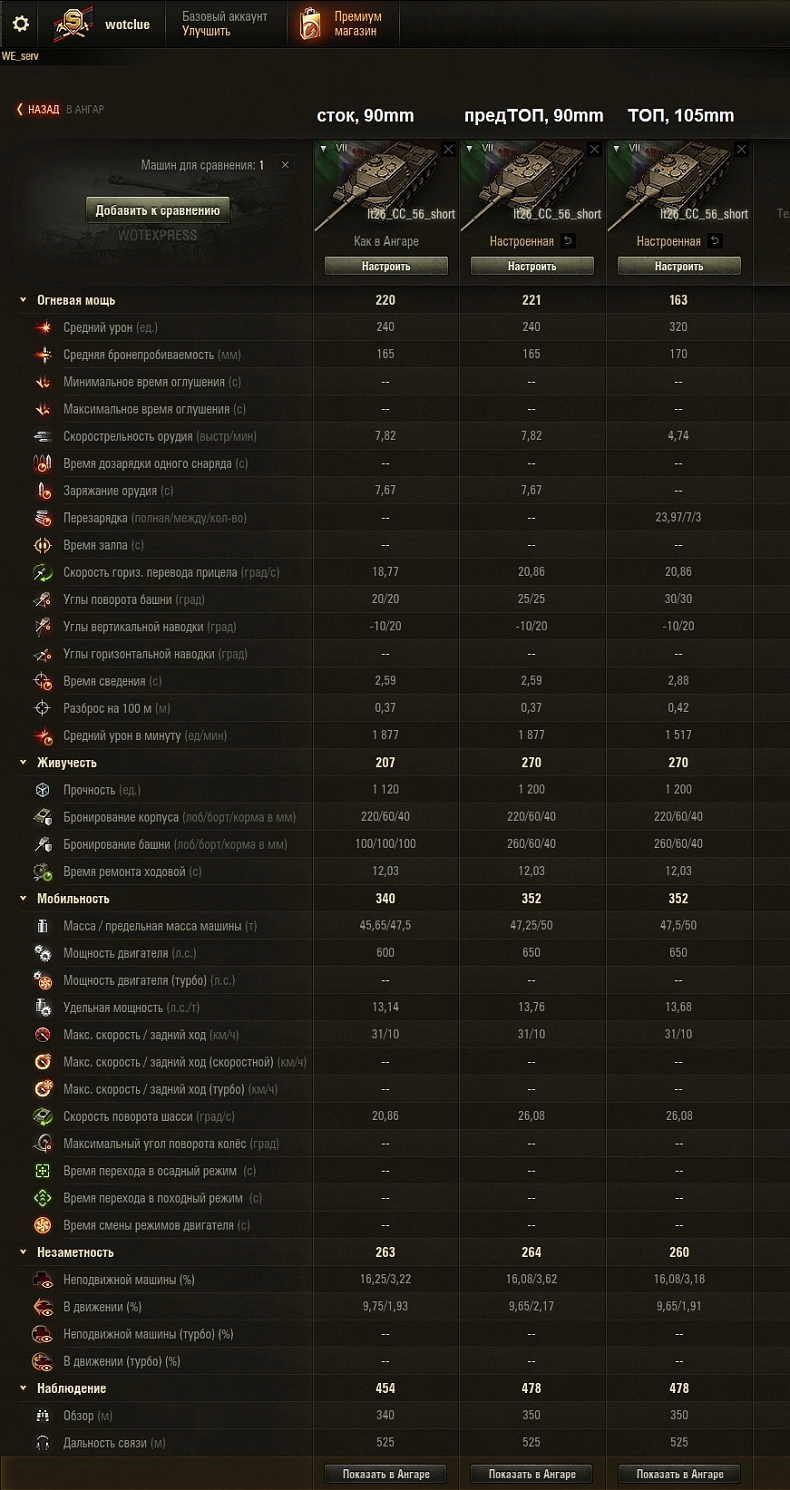 [WoT] Kompletní vlastnosti SMV CC-56