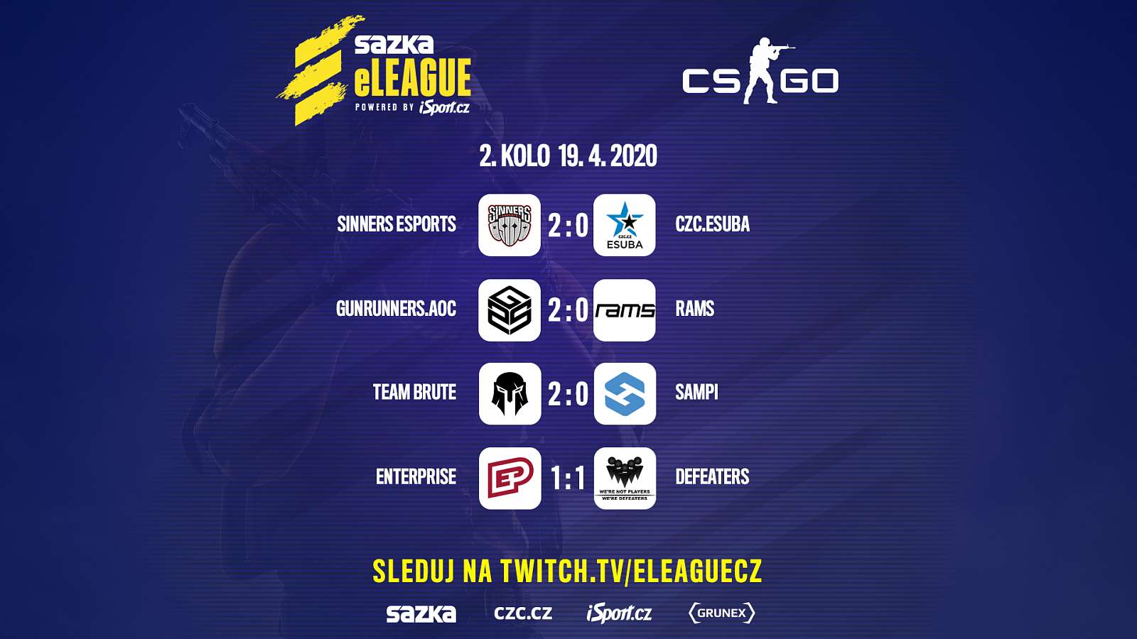 SAZKA eLEAGUE: SINNERS a Brute suverénní, eSuba se trápí