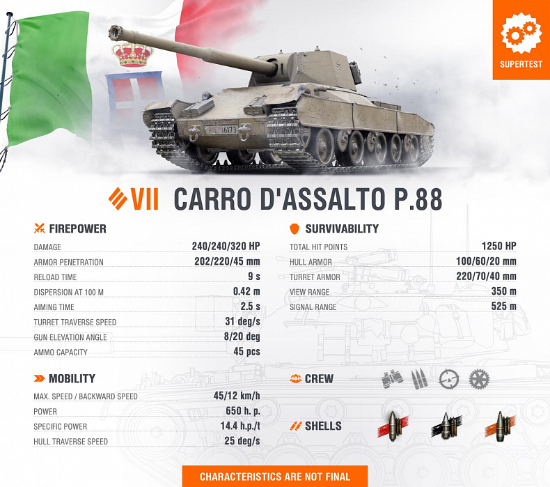 [WoT] Dnes na Supertestu: Carro P.88 a Progetto 54