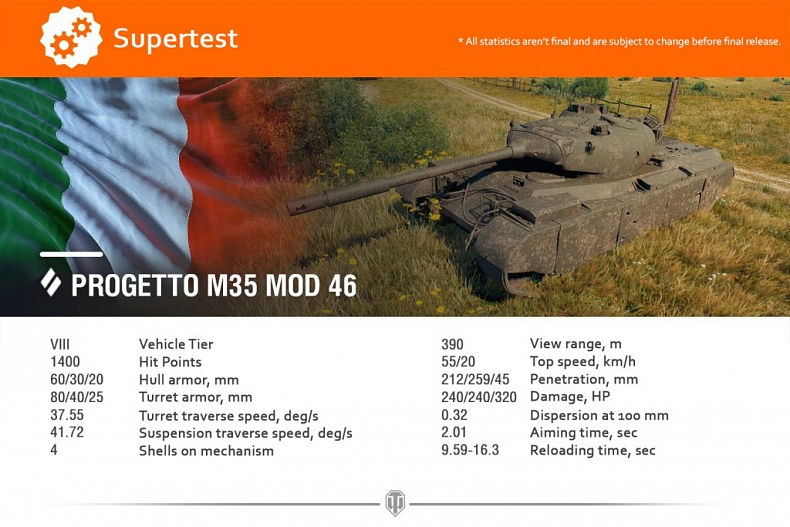 [WoT] Supertest: Italské tanky přichází!