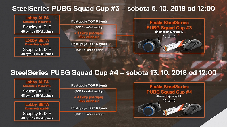 Přijď si zahrát dvojitou nálož SteelSeries PUBG Squad Cupů