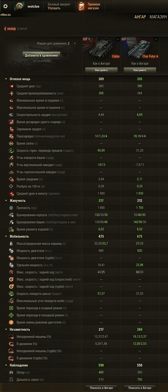 [WoT] Přímo ze Supertestu: Cobra