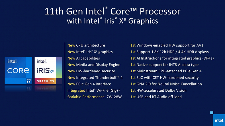 Intel představuje nové notebookové procesory s Xe grafikou