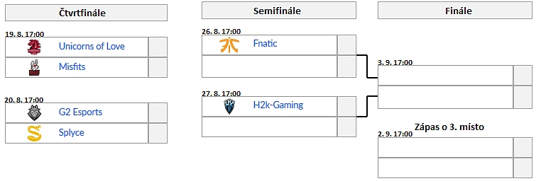 EU LCS Summer 2017 - 10. týden