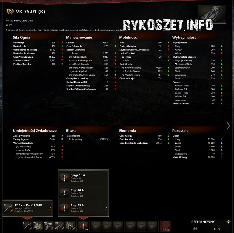 [WoT] Tank VK 75.01 (K) v testu verze 1.5.1.