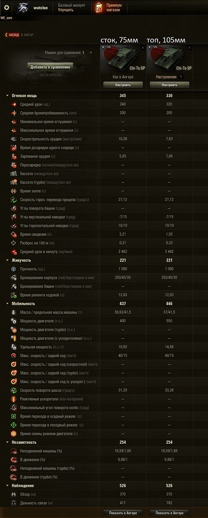 [WoT] Přímo ze Supertestu -  Chi-To SP