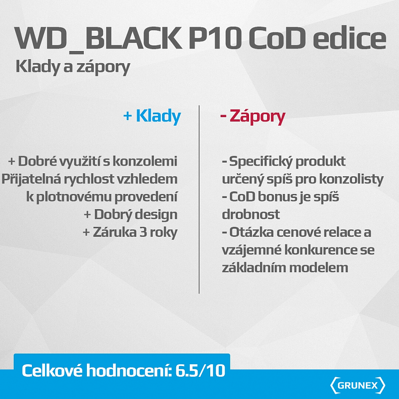 Recenze: WD_BLACK P10 Call of Duty edice - externí disk nejen pro konzole