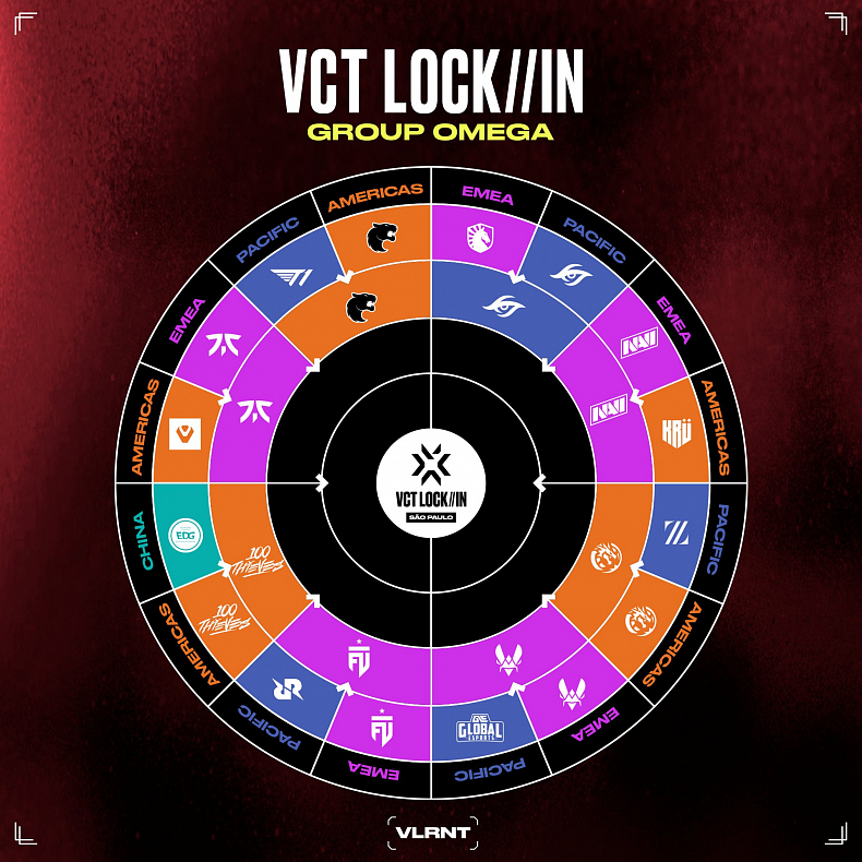 [Valorant] Twisten v akci! Vitality nastoupili do VCT LOCK IN úspěšně
