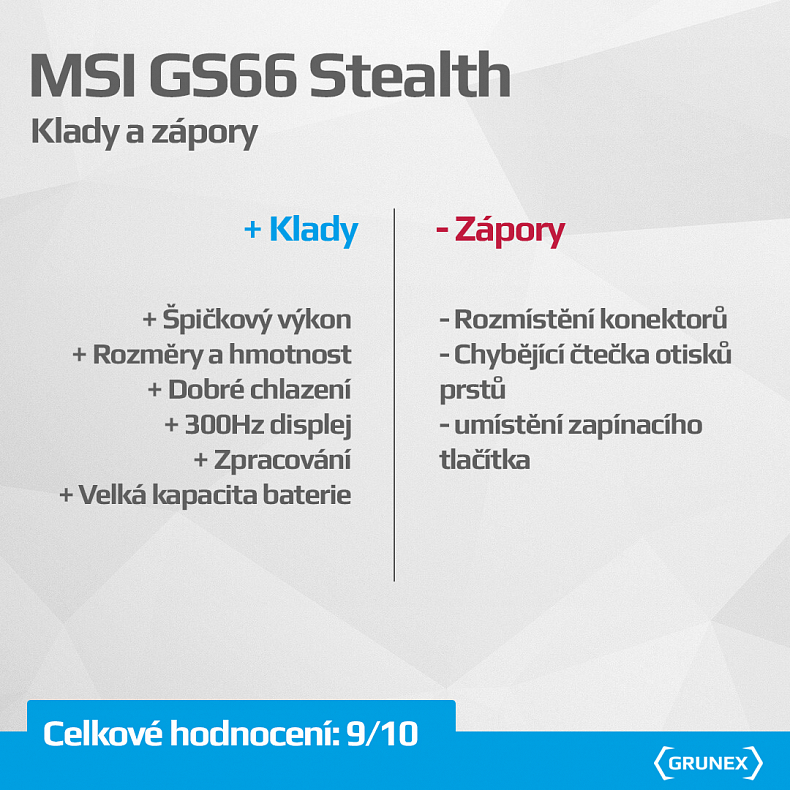 Recenze: MSI GS66 Stealth - když chcete to úplně nejlepší