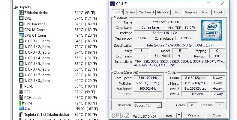 Recenze: Gigabyte Aorus Z390 XTREME - extrémní základní deska do extrémního nasazení