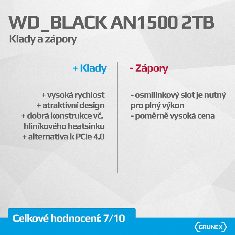 Recenze: WD_BLACK AN1500 - RGB PCIe úložiště se dvěma SSD