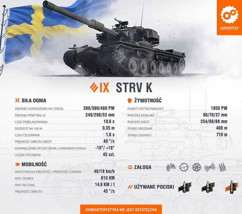 [WoT] SuperTest: Strv K