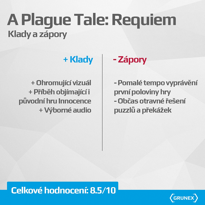 Recenze: A Plague Tale: Requiem - příběh sourozenecké lásky v morovém šeru pokračuje