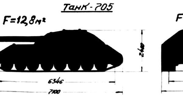 [WoT] Více informací ze SuperTestu o nové linii sovětstkých těžkých tanků