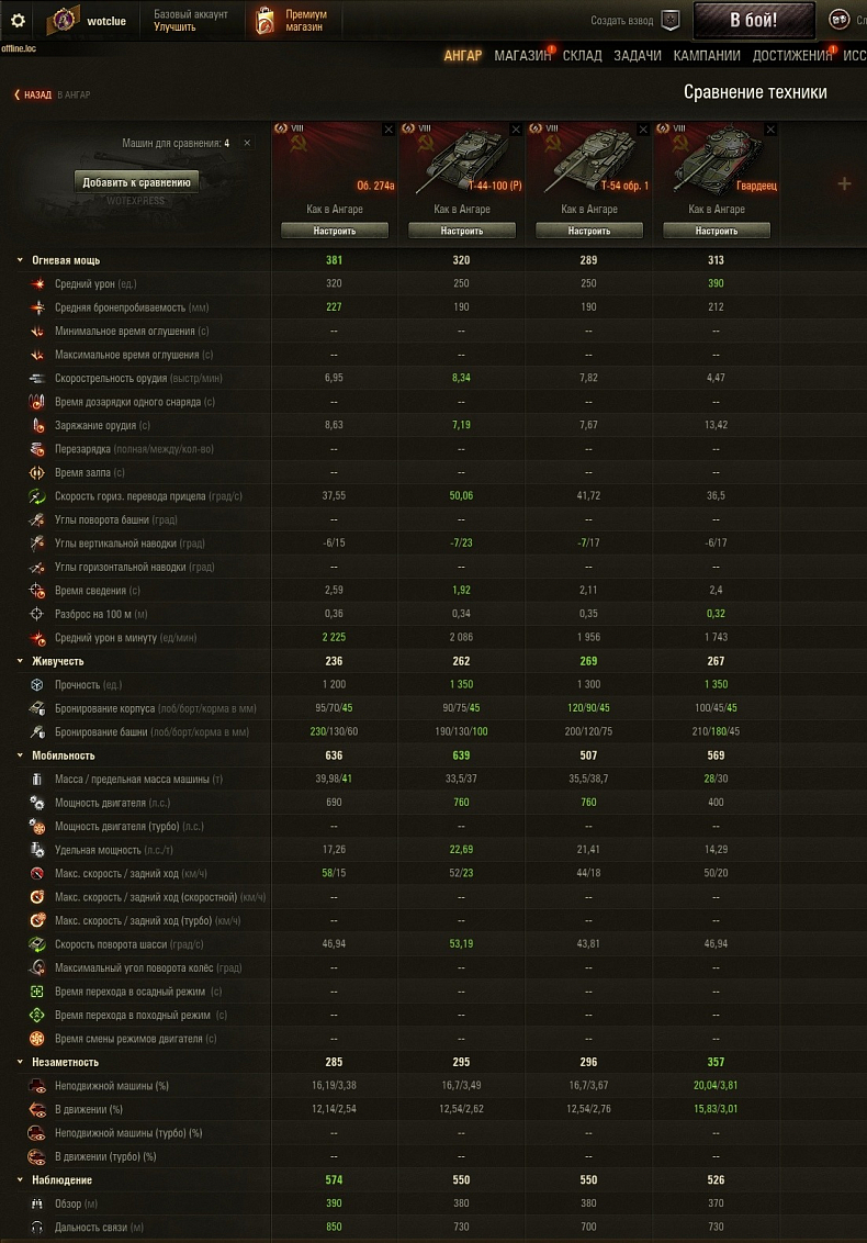 [WoT] Vlastnosti tanku Object 274A