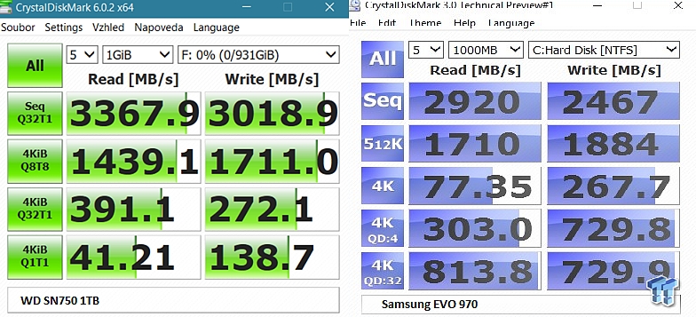 Recenze: Western Digital Black SN750 SSD 1TB - WD se tímto krokem opět dotáhlo na konkurenci od Samsungu